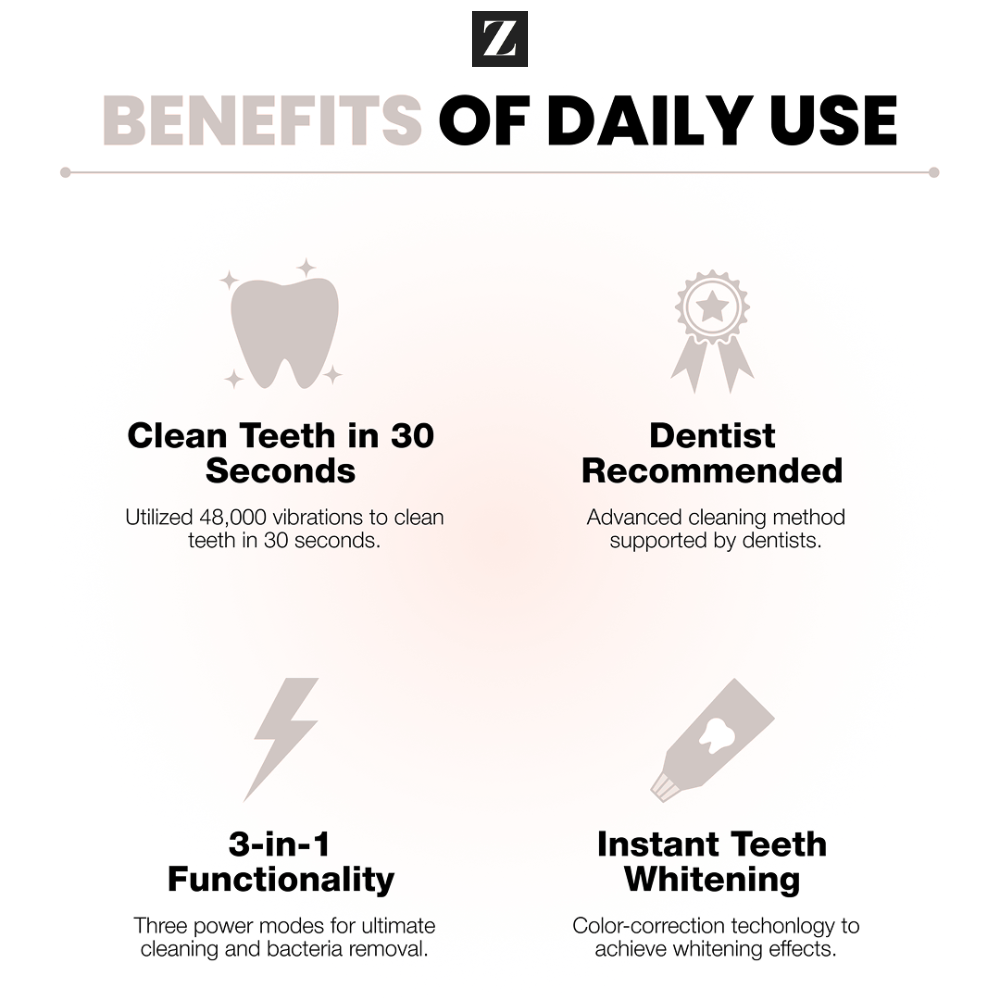 Whiter Teeth, Healthier Gums — Every Brush, Every Day.